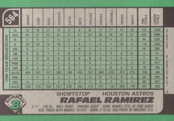 Rafael Ramirez  baseball card collectible - Main Image 2