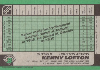 Kenny Lofton  baseball card collectible - Main Image 2