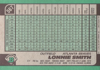 Lonnie Smith  baseball card collectible - Main Image 2