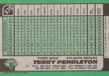 Terry Pendleton  baseball card collectible - Main Image 2