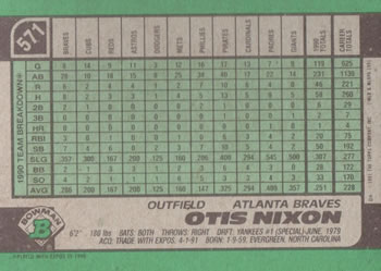 Otis Nixon  baseball card collectible - Main Image 2