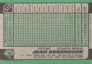 Juan Berenguer  baseball card collectible - Main Image 2