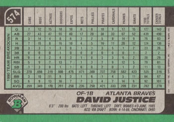 David Justice  baseball card collectible - Main Image 2