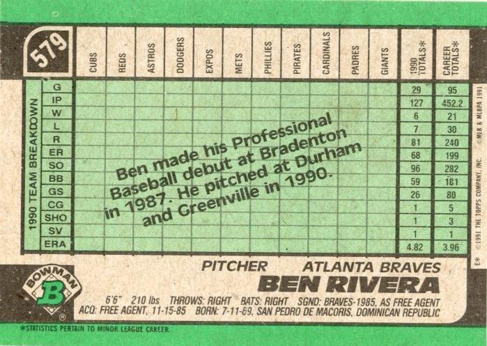 Ben Rivera  baseball card collectible - Main Image 2