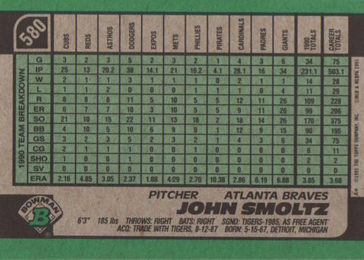 John Smoltz  baseball card collectible - Main Image 2