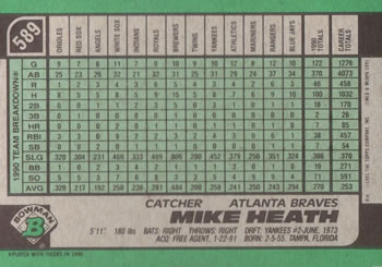 Mike Heath  baseball card collectible - Main Image 2