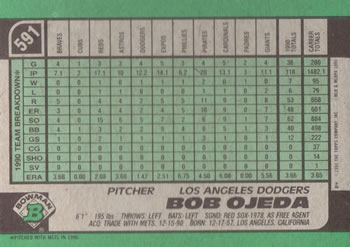 Bob Ojeda  baseball card collectible - Main Image 2