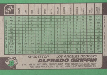 Alfredo Griffin  baseball card collectible - Main Image 2