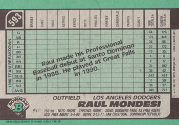 Raul Mondesi  baseball card collectible - Main Image 2