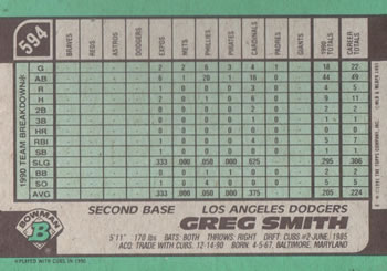 Greg Smith  baseball card collectible - Main Image 2