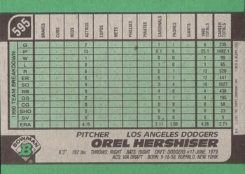 Orel Hershiser  baseball card collectible - Main Image 2