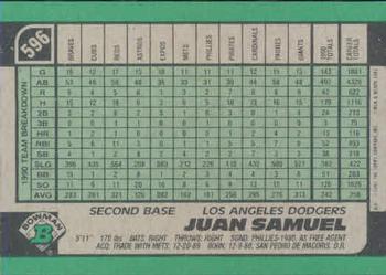 Juan Samuel  baseball card collectible - Main Image 2