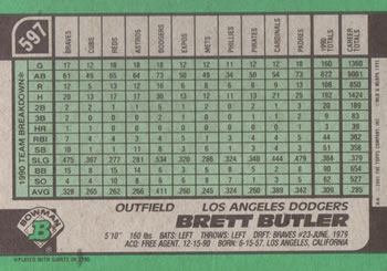 Brett Butler  baseball card collectible - Main Image 2