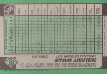 Stan Javier  baseball card collectible - Main Image 2