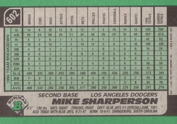 Mike Sharperson  baseball card collectible - Main Image 2