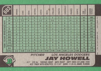 Jay Howell  baseball card collectible - Main Image 2