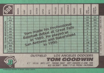 Tom Goodwin  baseball card collectible - Main Image 2