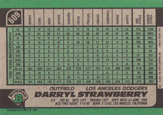 Darryl Strawberry  baseball card collectible - Main Image 2