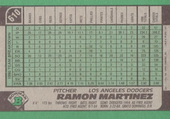 Ramon Martinez  baseball card collectible - Main Image 2