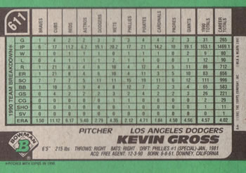 Kevin Gross  baseball card collectible - Main Image 2