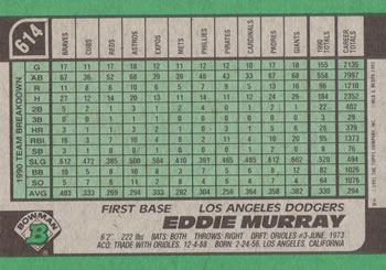 Eddie Murray  baseball card collectible - Main Image 2