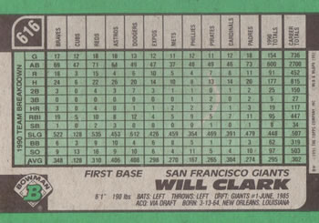 Will Clark  baseball card collectible - Main Image 2