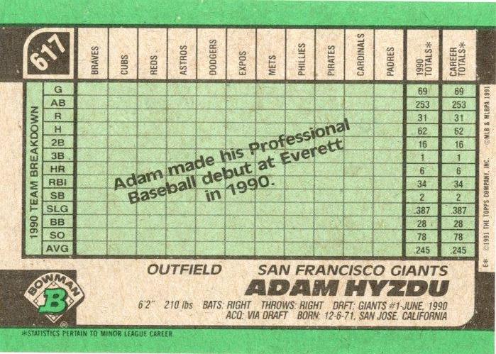 Adam Hyzdu  baseball card collectible - Main Image 2