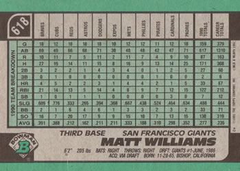 Matt Williams  baseball card collectible - Main Image 2