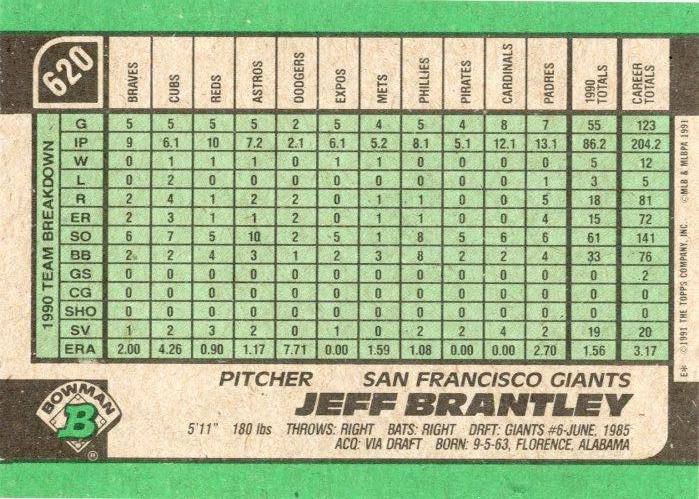 Jeff Brantley  baseball card collectible - Main Image 2