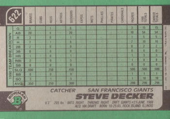 Steve Decker  baseball card collectible - Main Image 2