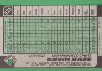 Kevin Bass  baseball card collectible - Main Image 2