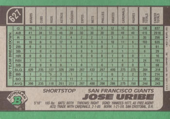 Jose Uribe  baseball card collectible - Main Image 2