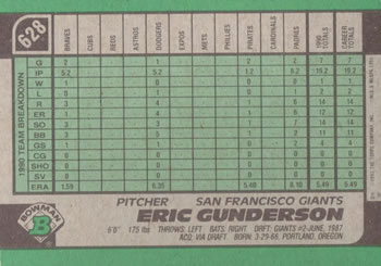 Eric Gunderson  baseball card collectible - Main Image 2