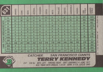 Terry Kennedy  baseball card collectible - Main Image 2