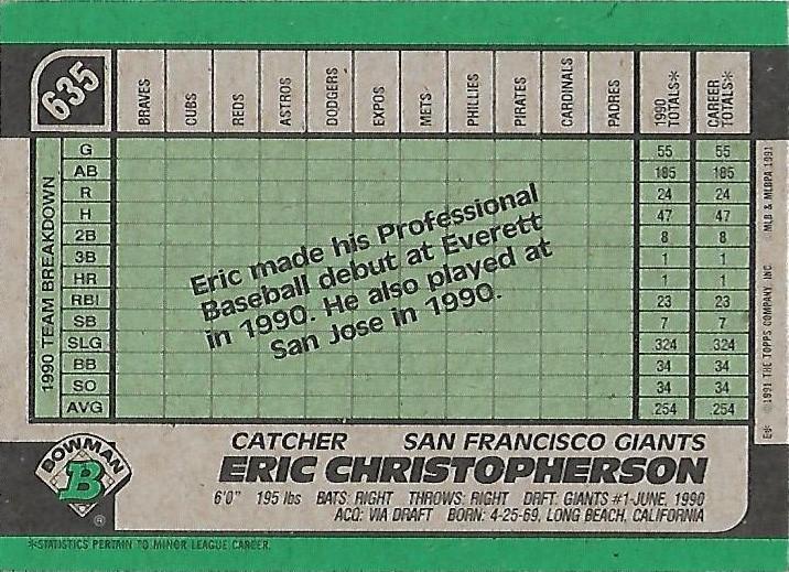 Eric Christopherson  baseball card collectible - Main Image 2