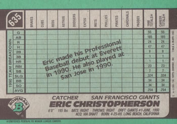 Eric Christopherson  baseball card collectible - Main Image 2