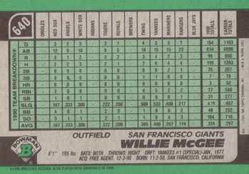 Willie McGee  baseball card collectible - Main Image 2