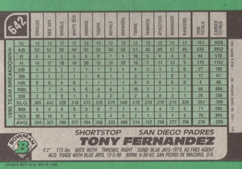 Tony Fernandez  baseball card collectible - Main Image 2