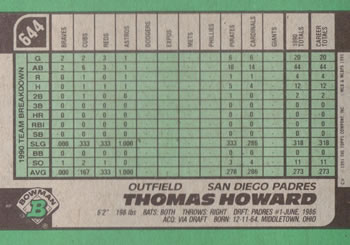 Thomas Howard  baseball card collectible - Main Image 2