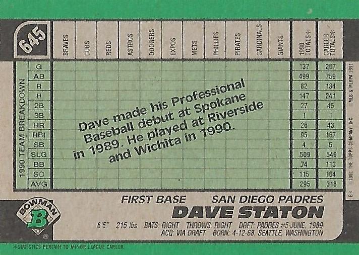 Dave Staton  baseball card collectible - Main Image 2