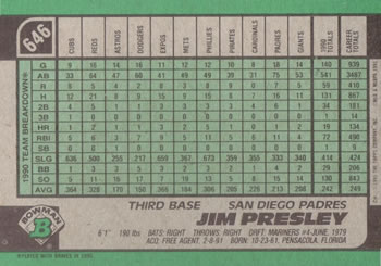 Jim Presley  baseball card collectible - Main Image 2