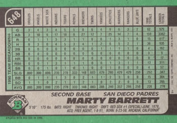 Marty Barrett  baseball card collectible - Main Image 2