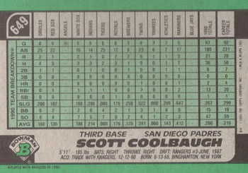 Scott Coolbaugh  baseball card collectible - Main Image 2