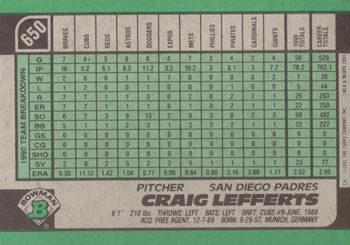 Craig Lefferts  baseball card collectible - Main Image 2