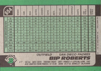 Bip Roberts  baseball card collectible - Main Image 2