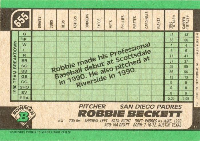 Robbie Beckett  baseball card collectible - Main Image 2