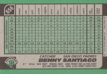 Benny Santiago  baseball card collectible - Main Image 2