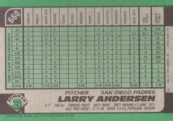 Larry Andersen  baseball card collectible - Main Image 2