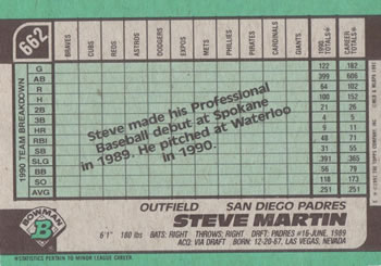 Steve Martin  baseball card collectible - Main Image 2