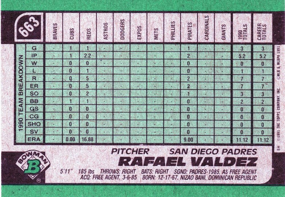 Rafael Valdez  baseball card collectible - Main Image 2